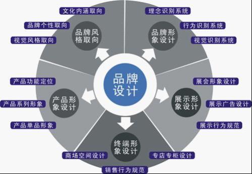 רҵ֣֣վ蹫˾ǳ̸ҵƷƲ߻֣֣վ   ʱ2019-02-22  ʹ  Դhttpwww.esmo.cn/rwxwl3564|֣֣վ蹫˾